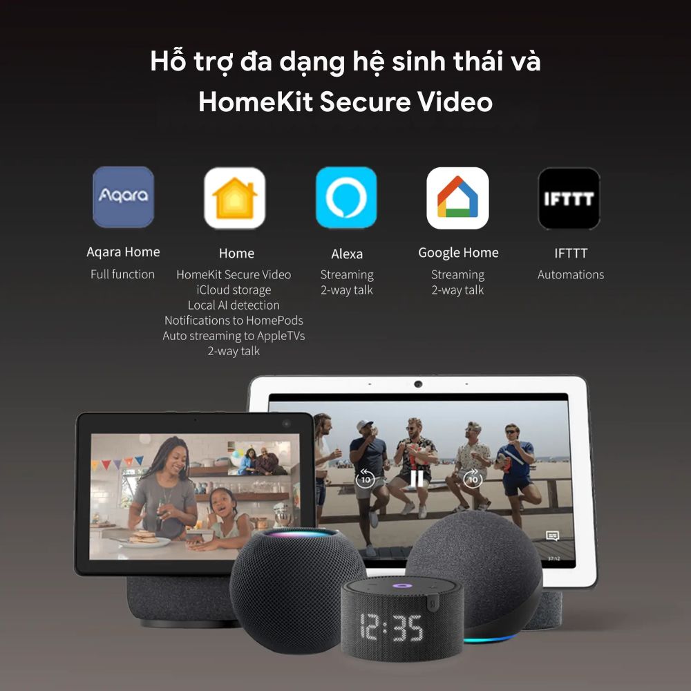 Chuông cửa Aqara G4 - Dùng pin - Ảnh 12