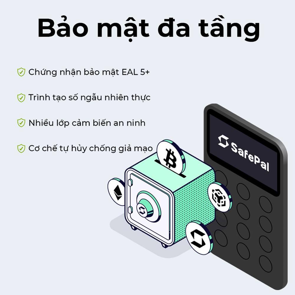 Ví lạnh SafePal X1 - Ảnh 3