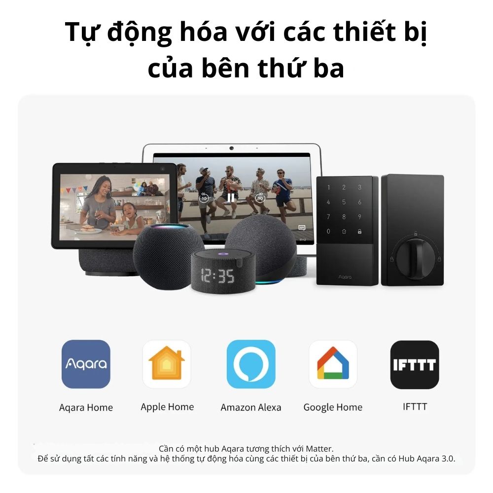 Khóa cửa thông minh Aqara U50, có Matter, hỗ trợ HomeKey - Ảnh 6