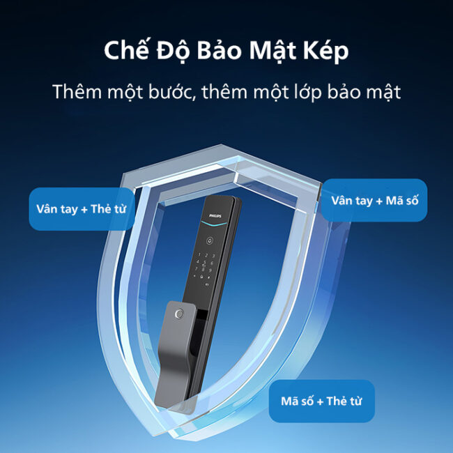 Khóa cửa vân tay Philips DDL801-5HBS - Kết nối Wifi - Ảnh 10