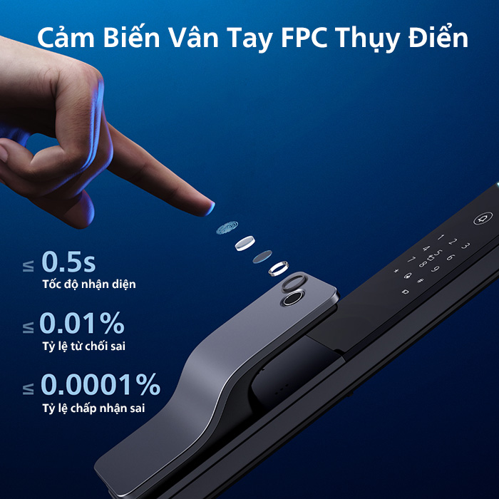 Khóa cửa vân tay Philips DDL801-5HBS - Kết nối Wifi - Ảnh 6