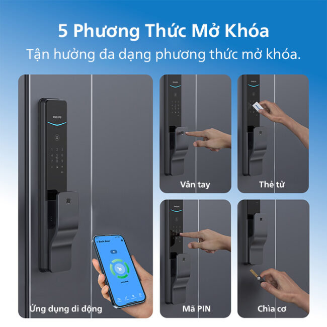 Khóa cửa vân tay Philips DDL801-5HBS - Kết nối Wifi - Ảnh 7