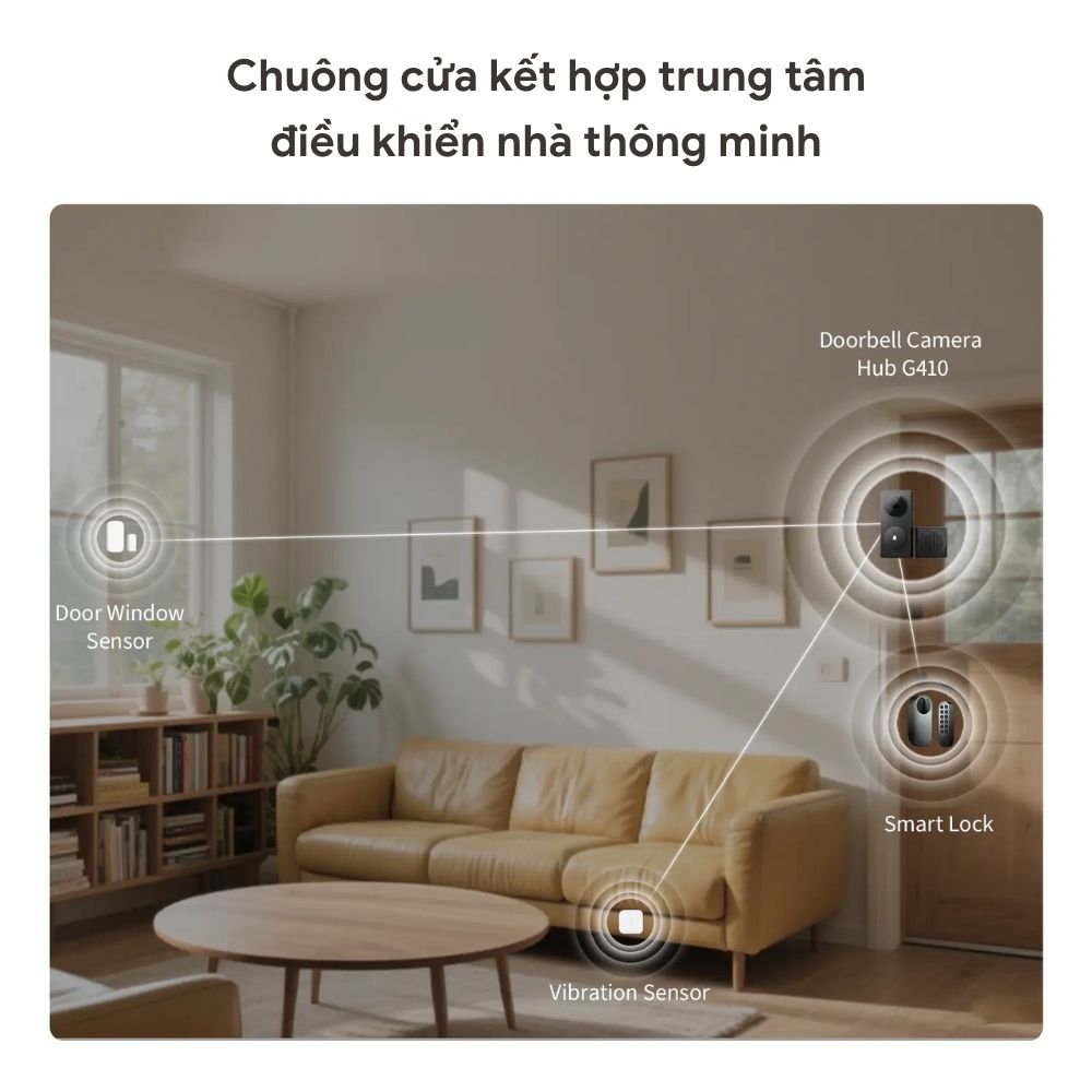 Chuông cửa Camera Hub Aqara G410 2K hỗ trợ dùng Pin - Ảnh 13